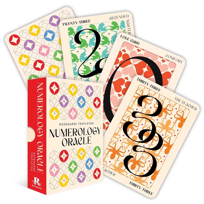 Numerology Oracle Numerology Oracle box