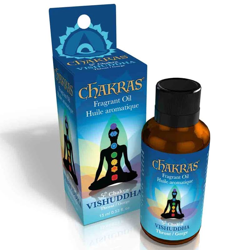 throat-chakra-oil